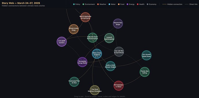 Screenshot 2026-04-03 at 5.32.04 PM