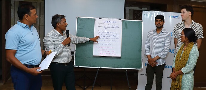 Participants presenting log frame