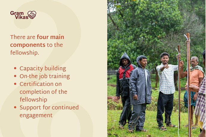 4_Capacity Development
